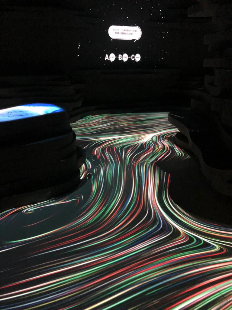 Chongqing Planning Exhibition Gallery: A Complete Visitor’s Guide