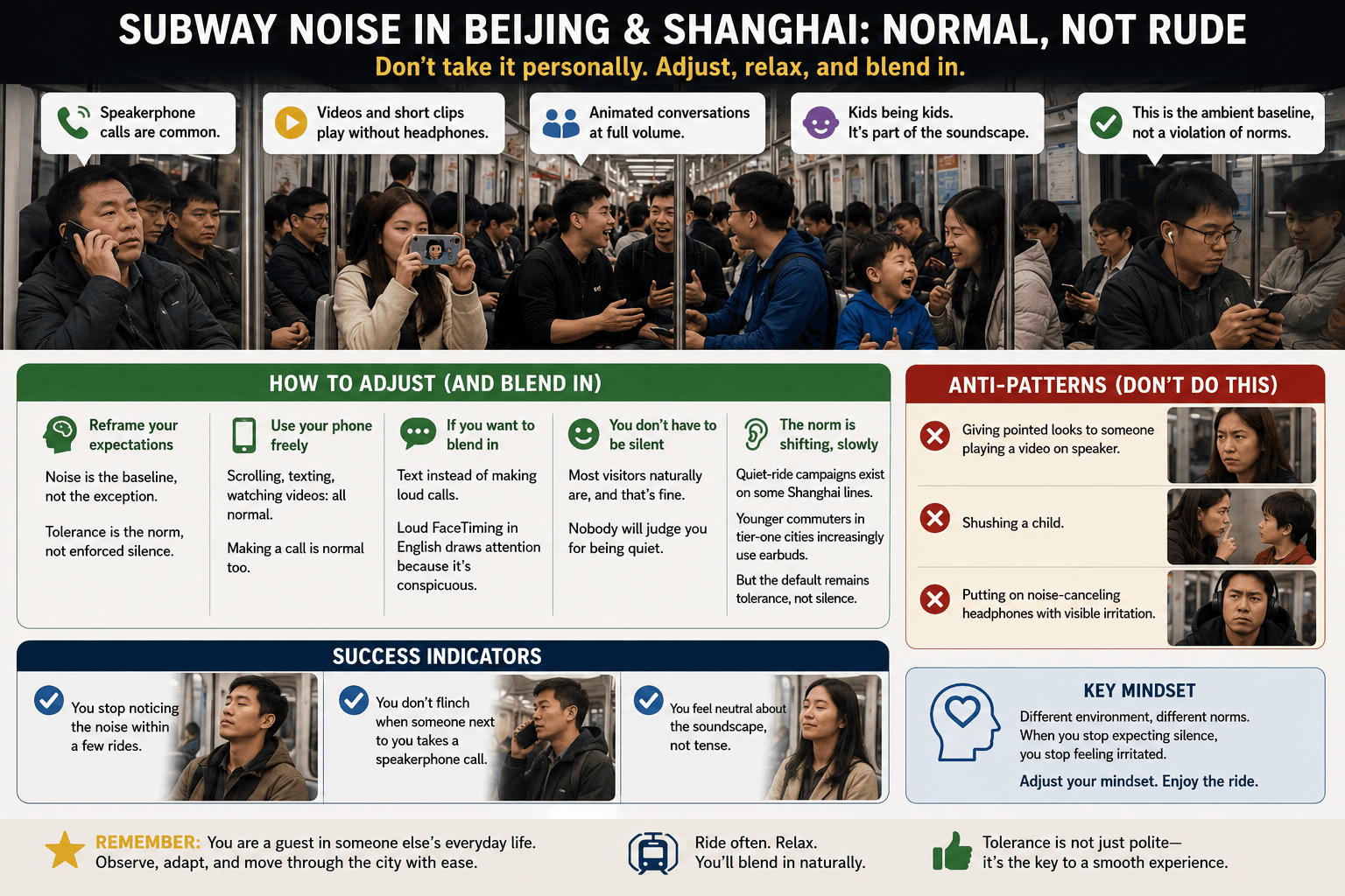 Public Transportation Etiquette in China: A Guide