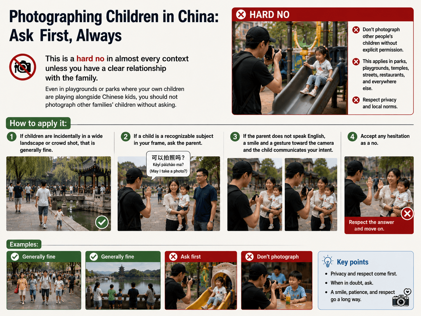 8 Photography Etiquette Rules for Traveling in China
